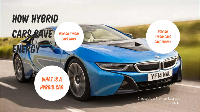how hybrid vehicles work how hybrid vehicles work