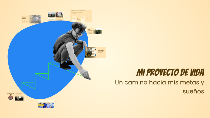 Mi Proyecto de Vida by Luciana Arismendi on Prezi