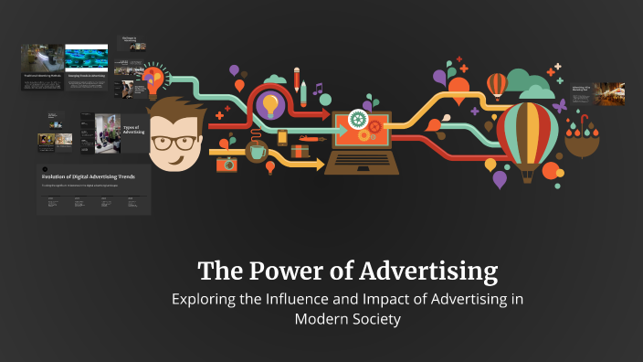 The Power of Advertising by Miłosz on Prezi