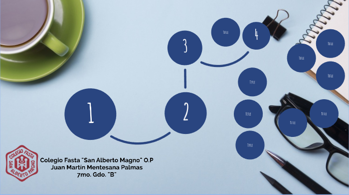 REDES SOCIALES 1 by Juan Martin on Prezi