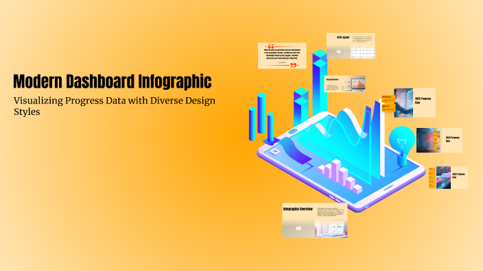 Modern Dashboard Infographic by VIgnesh R on Prezi