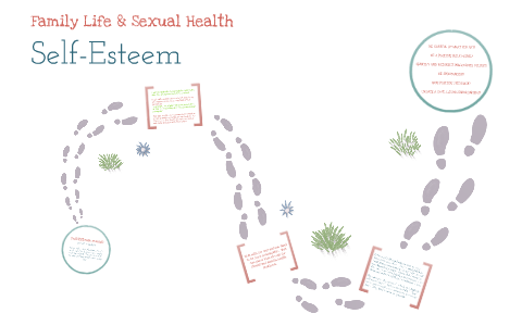 Lesson 3 Family Life Sexual Health by Steve Radostits on Prezi