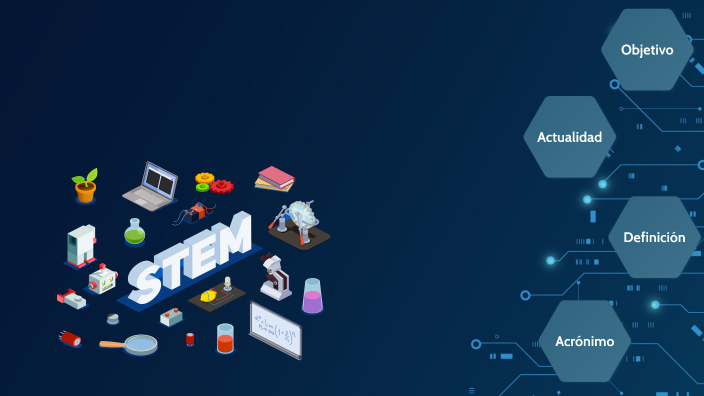 Educación STEM by Andrés Goméz on Prezi