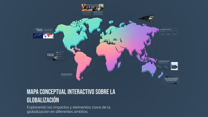 Mapa Conceptual Interactivo sobre la Globalización by Luis Rodriguez on ...