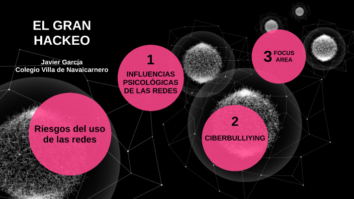 EL GRAN HACKEO by Javier García Navarro on Prezi