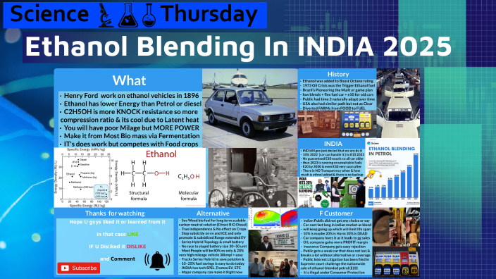 Ethanol Blending In INDIA 2025 by Anupam Vipul on Prezi