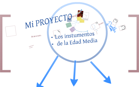 los instrumentos de la edad media by victor rangel gallego on Prezi