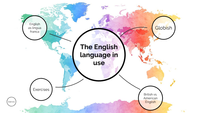 English Language in use by Franziska Brandstetter