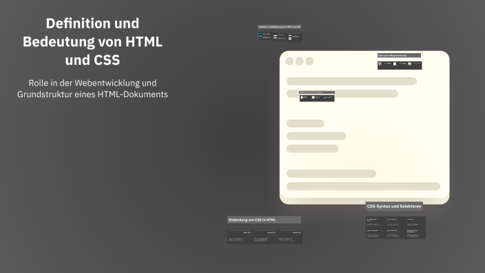 Steckbriefe Html Und Css Definition und Bedeutung von HTML und CSS by Kurkó Aliz on Prezi