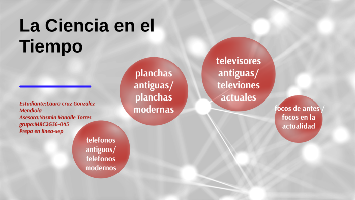 La ciencia en el tiempo by laura mendiola on Prezi