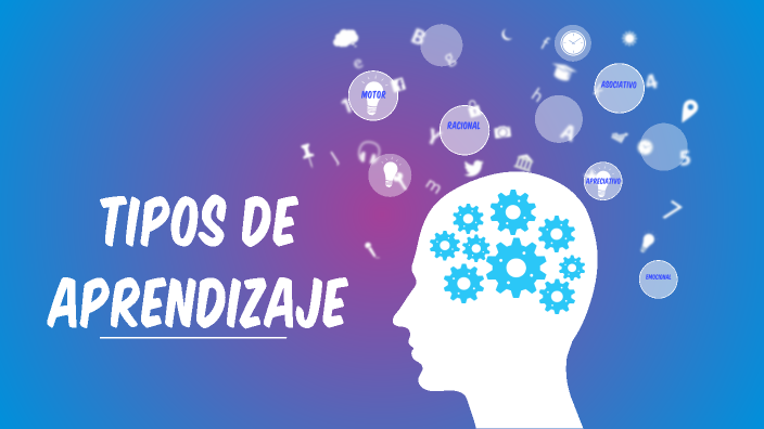 Tipos de aprendizaje by Tere FregLi on Prezi