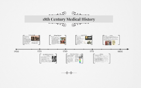 18th Century Medical History by Tiffany Duong on Prezi