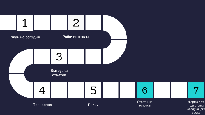 Департамент строительства и архитектуры сочи