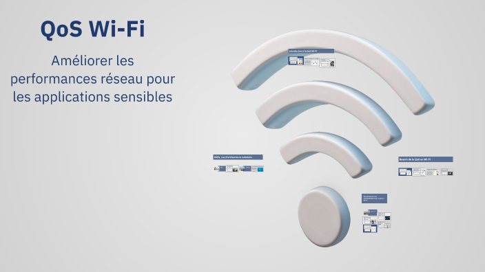 QoS Wi-Fi by wassim horchi on Prezi