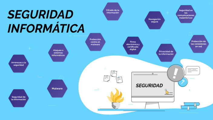 SEGURIDAD INFORMÁTICA by Paula M on Prezi