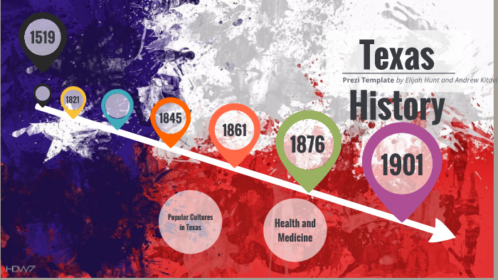 Texas History Timeline By Elijah Hunt 5928