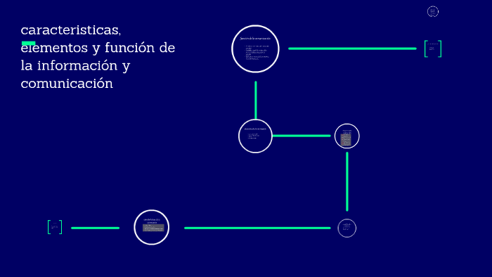 caracteristicas, elementosy funcion de la informacion y comu by juan ...