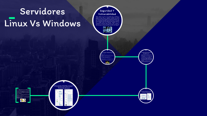 Servidores Linux Vs Windows by maicol porras on Prezi