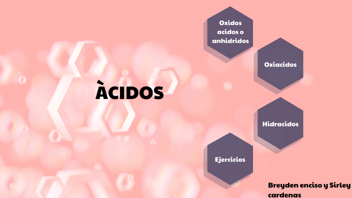 Acidos by Alexander Guevara on Prezi