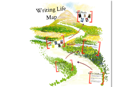 Writing Life Map Writing Life Map by Meagan Ayers on Prezi