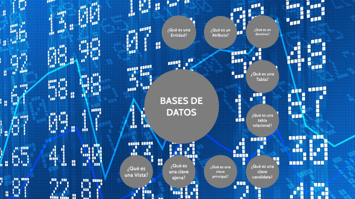 Bases de Datos by VICTOR MATEO VAHOS ZAPATA on Prezi