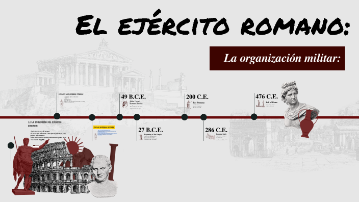 El ejercito romano by Daniela Vicente Salinero on Prezi