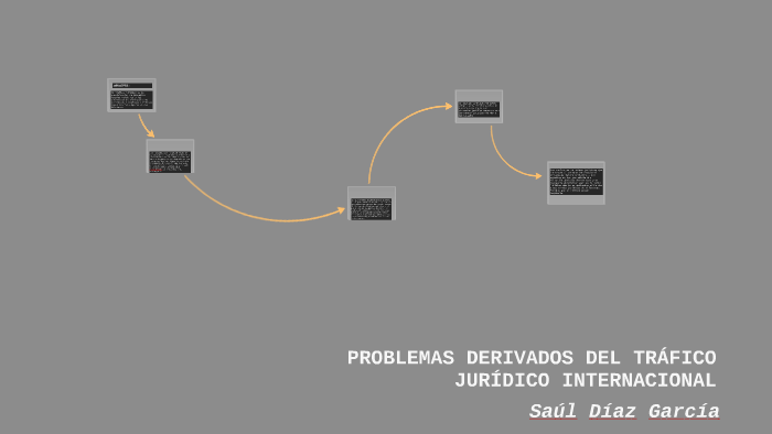 PROBLEMAS DERIVADOS DEL TRÁFICO JURÍDICO INTERNACIONAL by Saul García