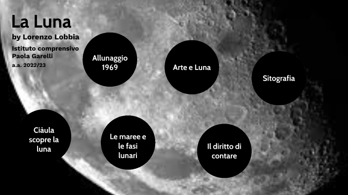 La Luna by Lorenzo Lobbia on Prezi