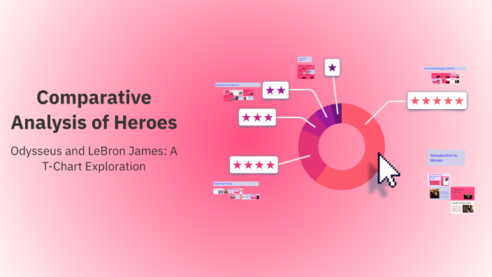 Comparative Analysis of Heroes by Lucas Marianiolguin on Prezi
