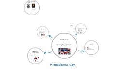 presidents day powerpoint presentation