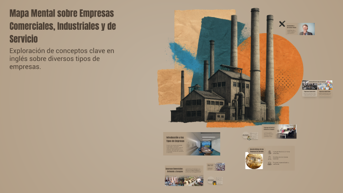 Mapa Mental sobre Empresas Comerciales, Industriales y de Servicio by ...