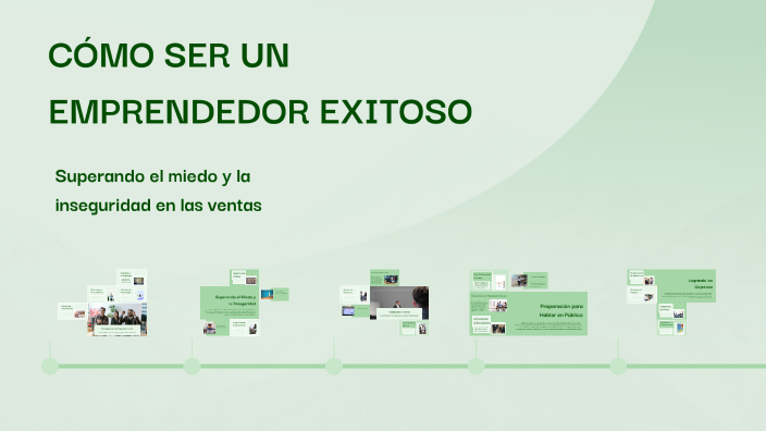 CÓMO SER UN EMPRENDEDOR EXITOSO by YENNY VERA on Prezi
