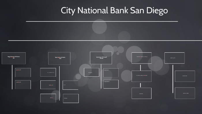 City National Bank San Diego by on Prezi