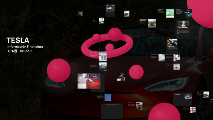 El Negocio de Tesla by Ginette Soulas on Prezi