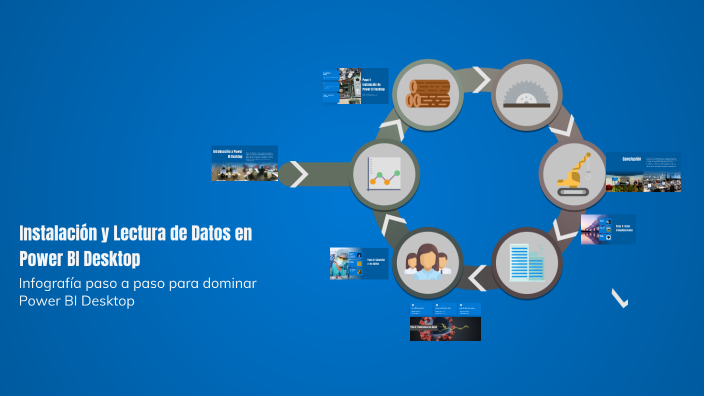 Instalación y Lectura de Datos en Power BI Desktop by Keller Ramirez on ...