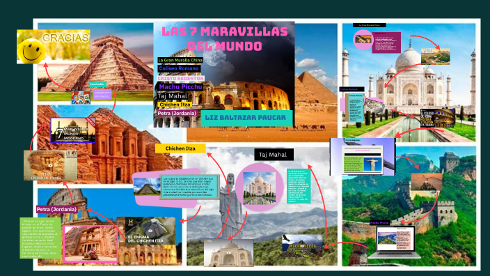 Las 7 Maravillas del Mundo by LIZ EUFRACIA BALTAZAR on Prezi