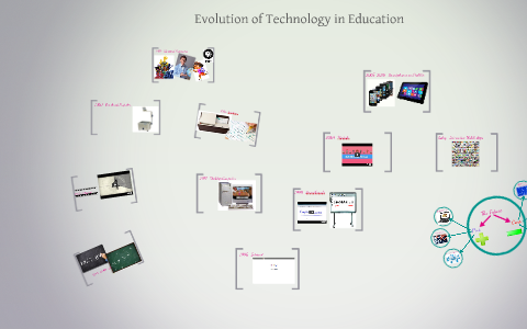 Evolution of Technology in Education by Jessica Wells on Prezi