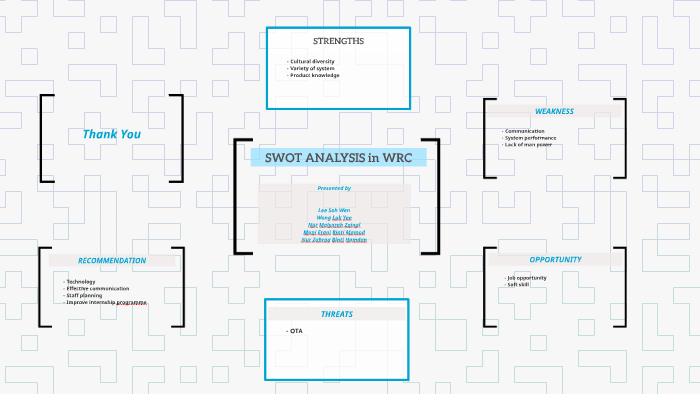 SWOT Analysis by soh wen on Prezi