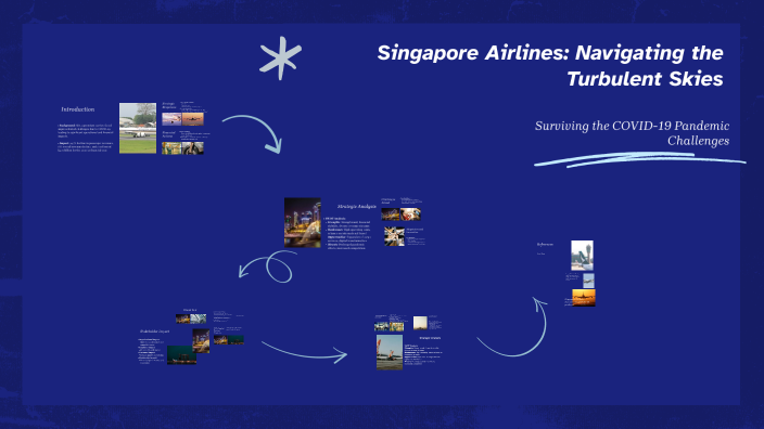 Singapore Airlines: Navigating the Turbulent Skies by Mimi Mirriam on Prezi