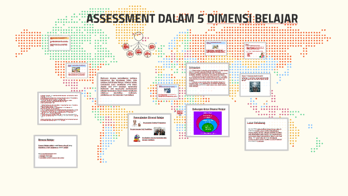 ASSESSMENT DALAM 5 DIMENSI BELAJAR by Rusmila Dewi on Prezi