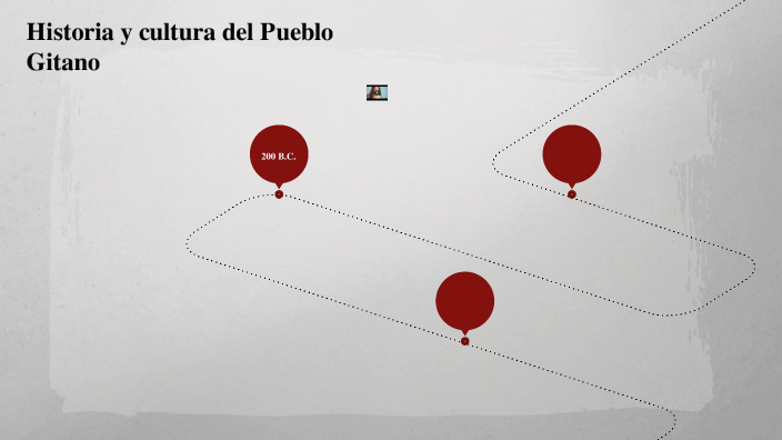 HISTORIA Y CULTURA DEL PUEBLO GITANO By Luisa Zarzana Calvente On Prezi