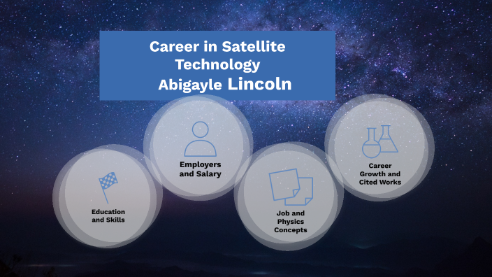 multimedia presentation about satellite technology careers