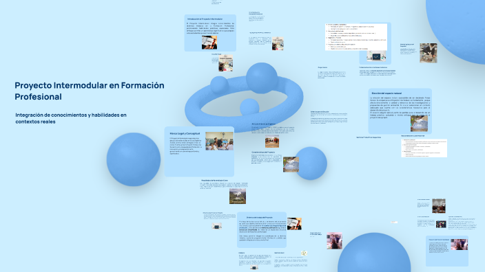 Proyecto Intermodular en Formación Profesional by NOEMI FUSTER on Prezi