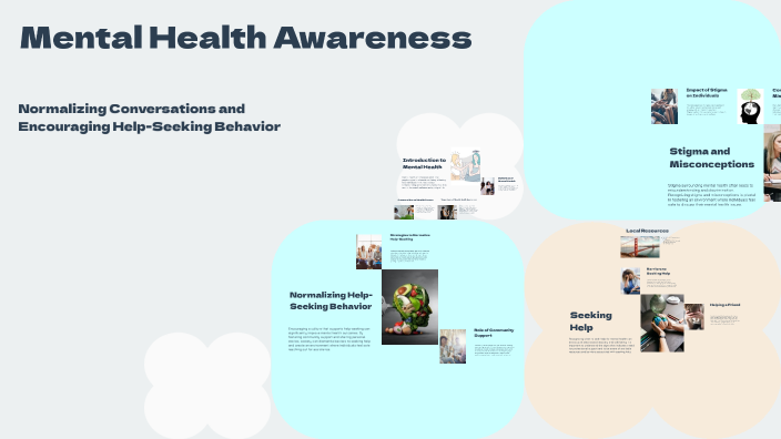 Mental Health Awareness by Moksh Shah on Prezi