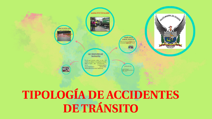 TipologÌa De Accidentes De TrÀnsito By Luis Alfredo Rivera Ocaña On Prezi 5321