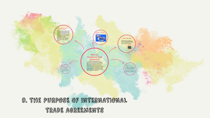 what-are-international-trade-agreements-by-kevin-kapros