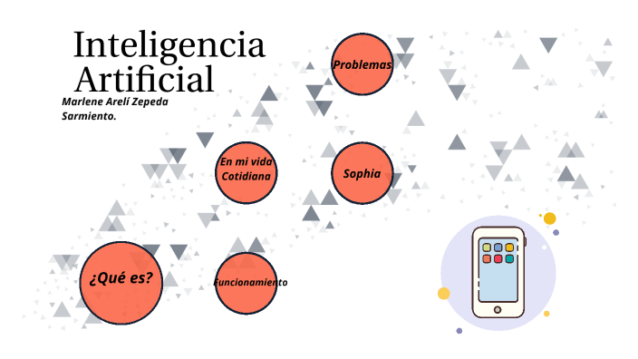 Inteligencia Artificial By Ali Zepeda On Prezi 8075