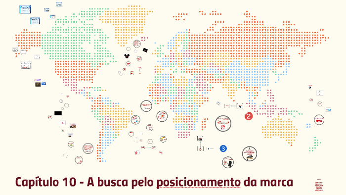 Capítulo 10 - A busca pelo posicionamento da marca by Lícia Santos on Prezi