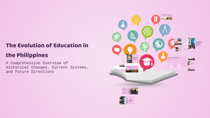 The Evolution of Education in the Philippines by Angel Arellano on Prezi