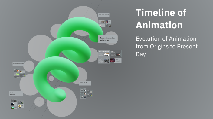 Timeline of Animation by syed sadat on Prezi